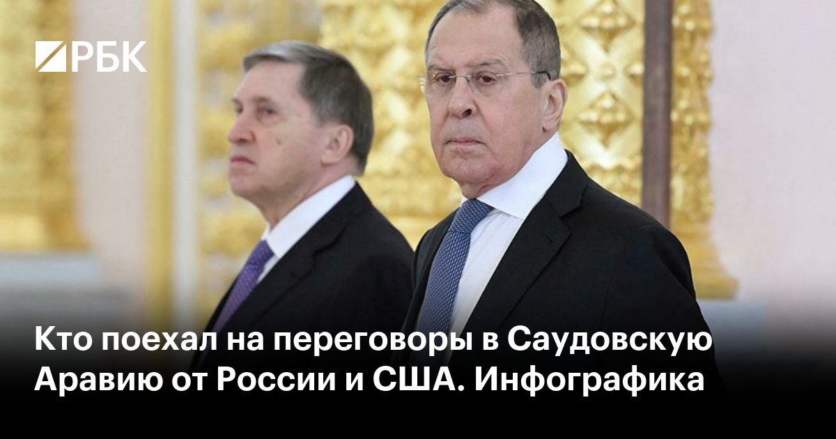 Кто поехал на переговоры в Саудовскую Аравию от России и США. Инфографика