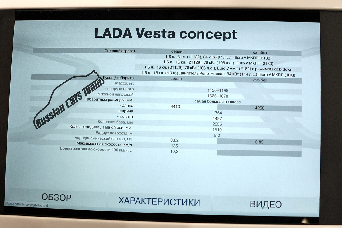 Рассекречены технические характеристики Lada Vesta