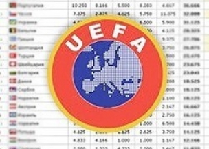 Россия вернулась на шестую строчку в рейтинге УЕФА