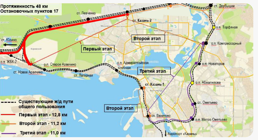 Фото: скриншот презентации Фарита Ханифова