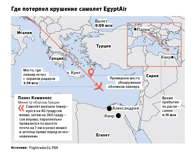 Греческие спасатели нашли вероятные обломки египетского A320