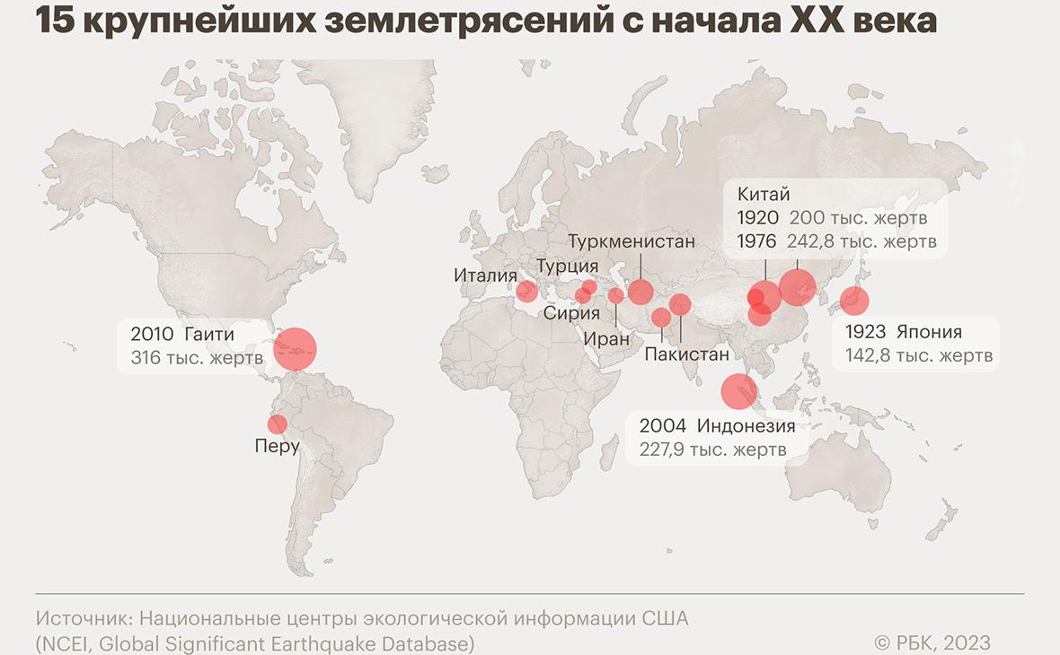 Самые разрушительные землетрясения с начала XX века. Фотогалерея