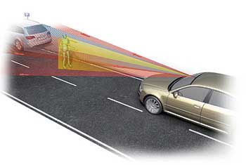 Audi разработала "трехмерный" радар