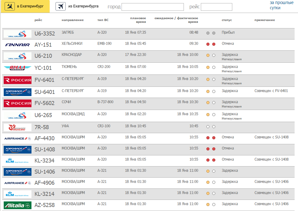 Есть ли задержка рейсов. Авиарейсы из Кольцово Екатеринбург. Рейсы самолетов Екатеринбург. Прибытие самолета из Екатеринбурга 10 июля. Рейс самолета из Екатеринбурга.
