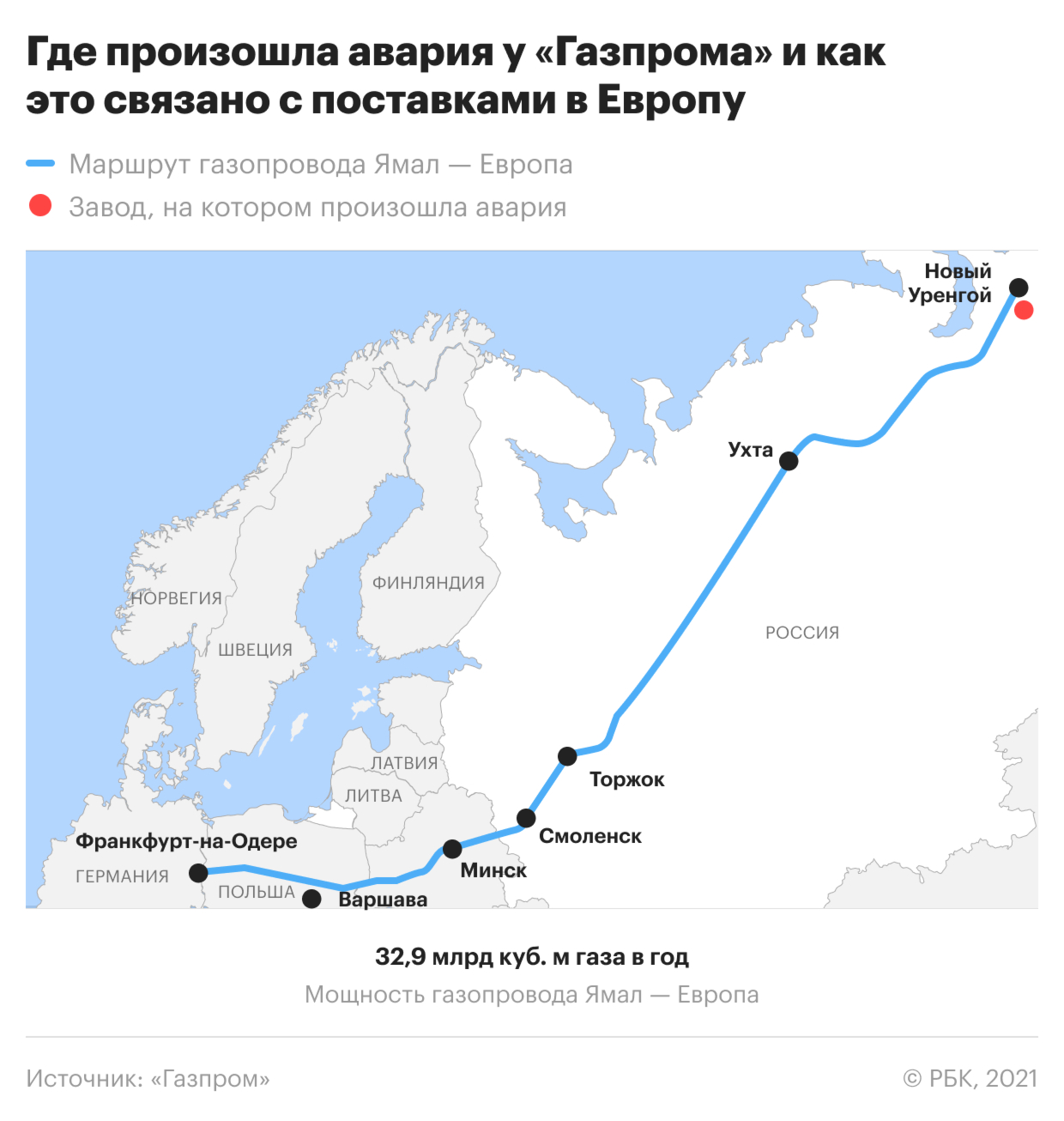 на машине от москвы до нового уренгоя (91) фото