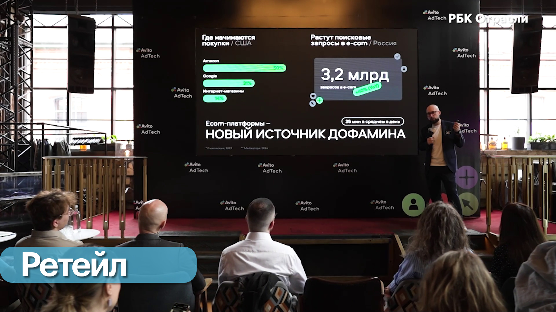 Рынок рекламы