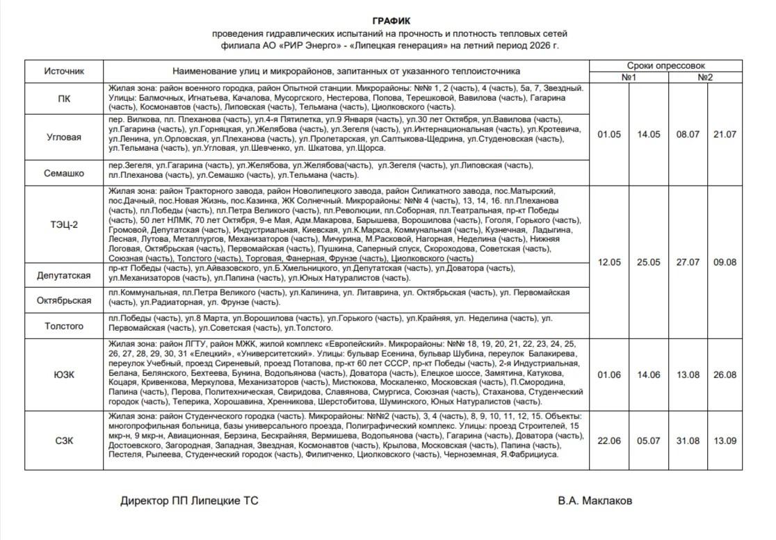 График отключения горячей воды в Липецке в 2026 году