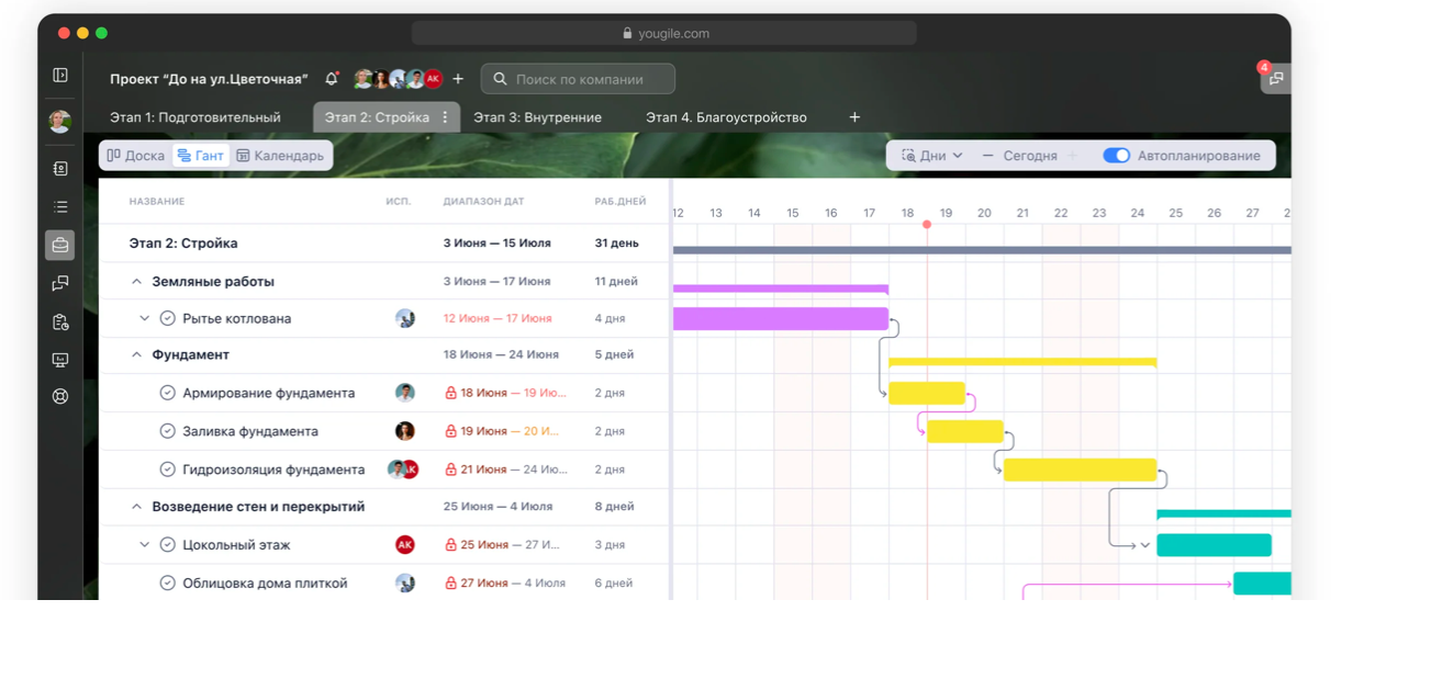Интерфейс YouGile