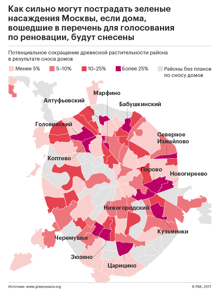 Из-за реновации в ряде районов Москвы срубят каждое четвертое дерево