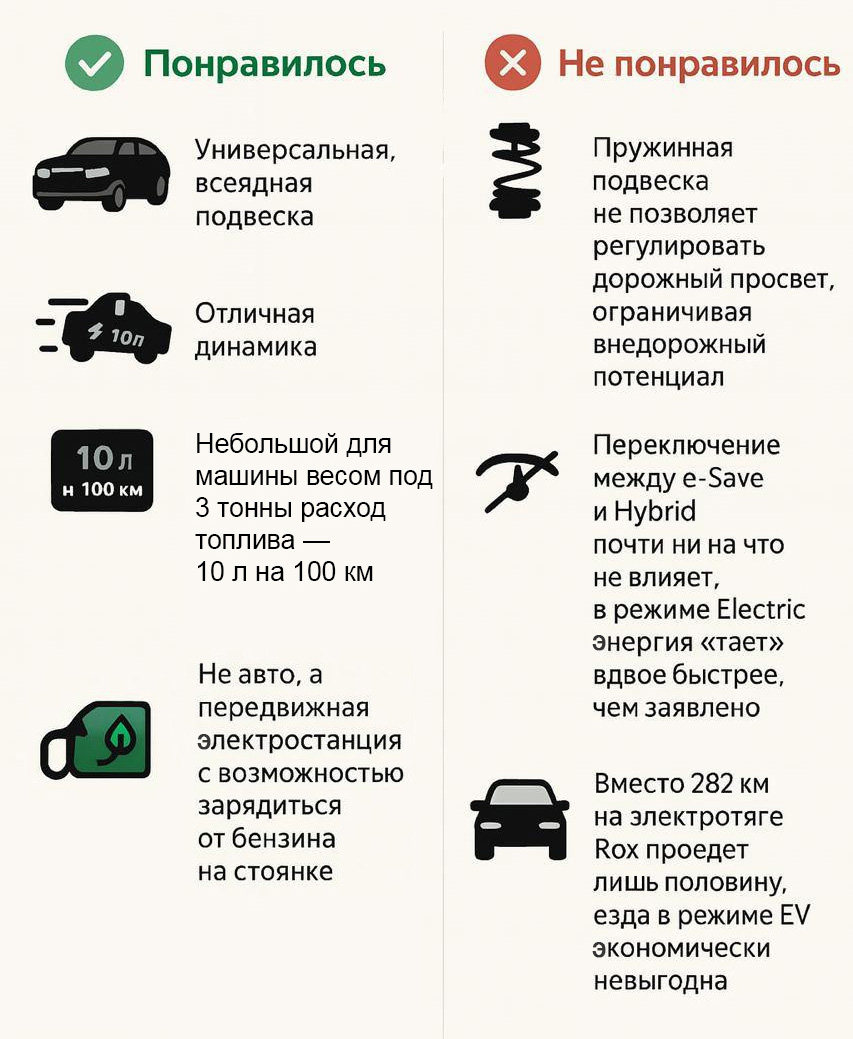 Фото: Autonews