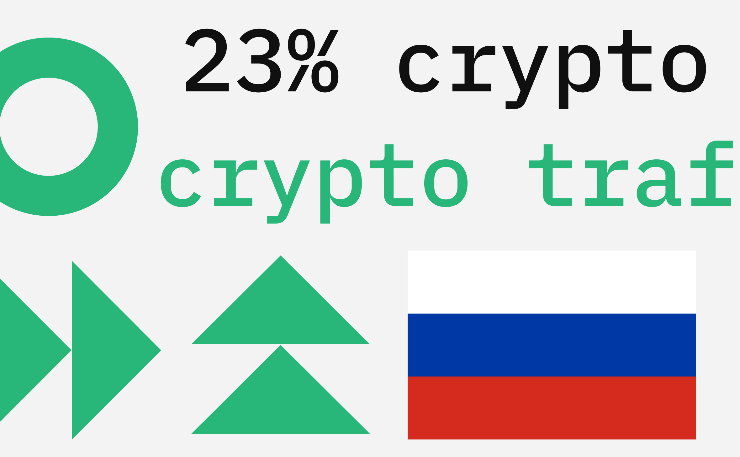 В феврале на Россию пришлось до 23% трафика на крупнейших криптобиржах