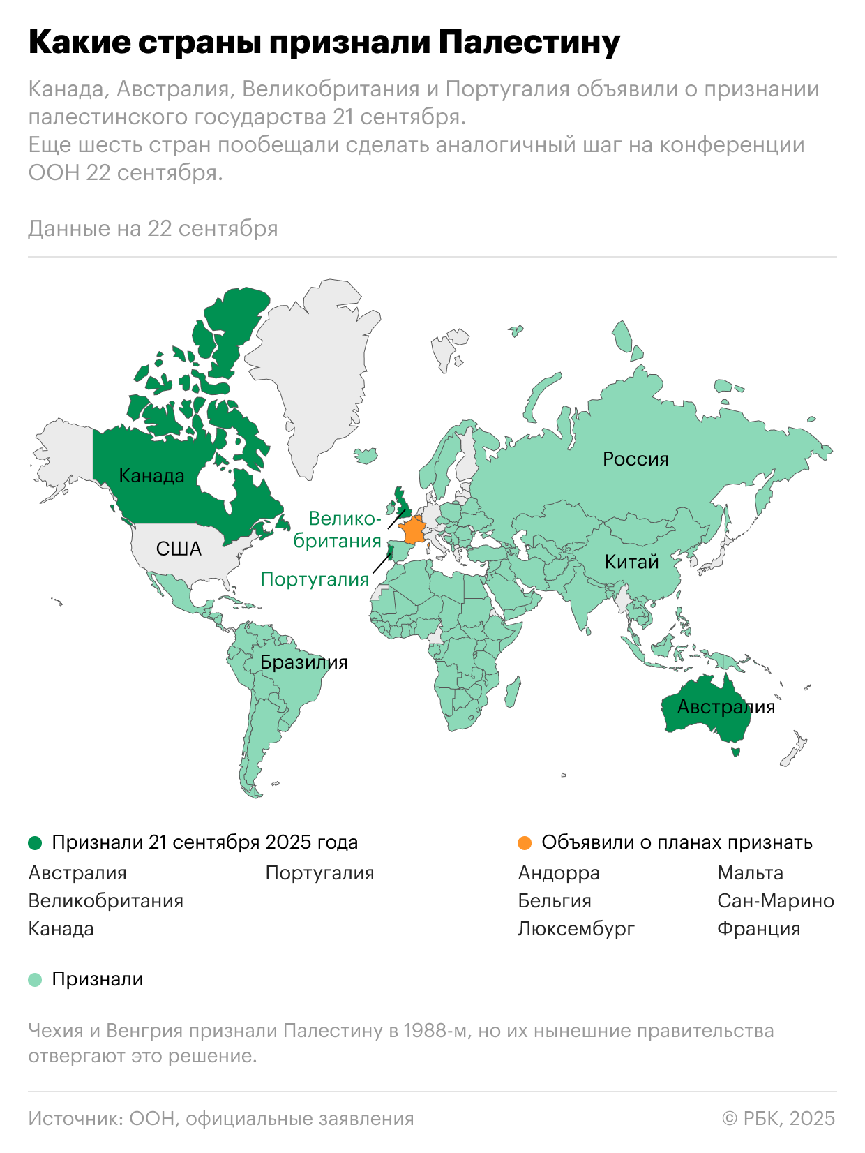 Франция стала третьей страной G7, признавшей Палестину Франция стала третьей страной G7, признавшей Палестину