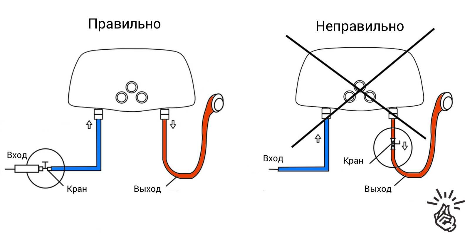 Схема подключения проточного безнапорного нагревателя к водопроводу