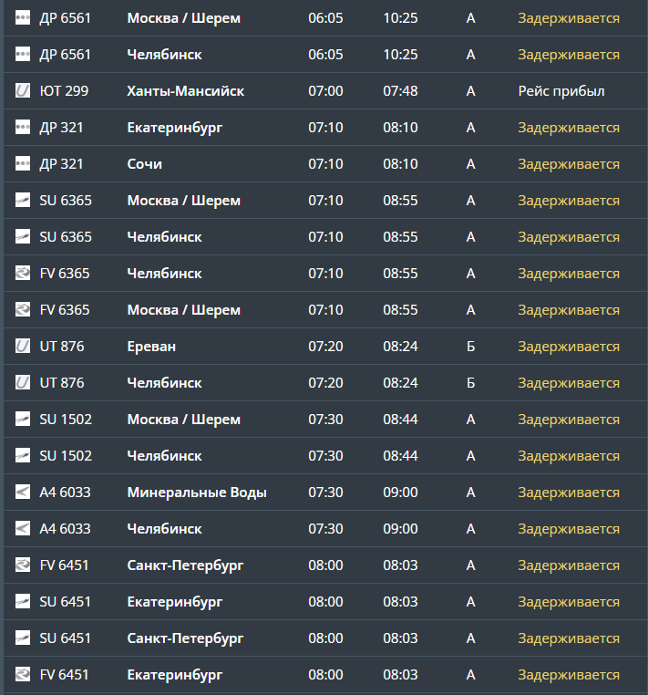 Фото: https://tjmport.ru/passengers/information/timetable/