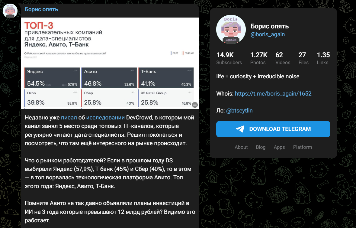 Телеграм-канал &laquo;Борис опять&raquo;