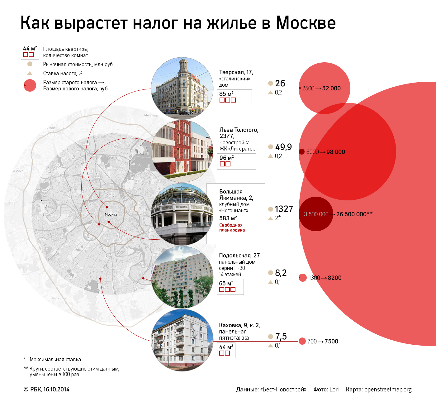 Депутаты одобрили повышение налога на недвижимость в Москве
