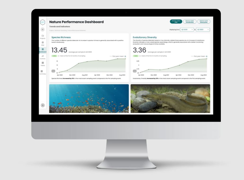 ИИ-анализ eDNA в программе NatureMetrics