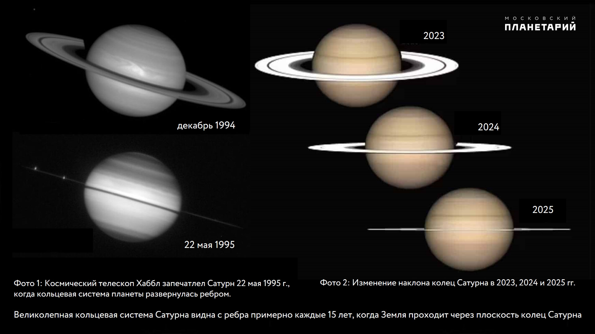 С Земли кольца Сатурна видно по-разному