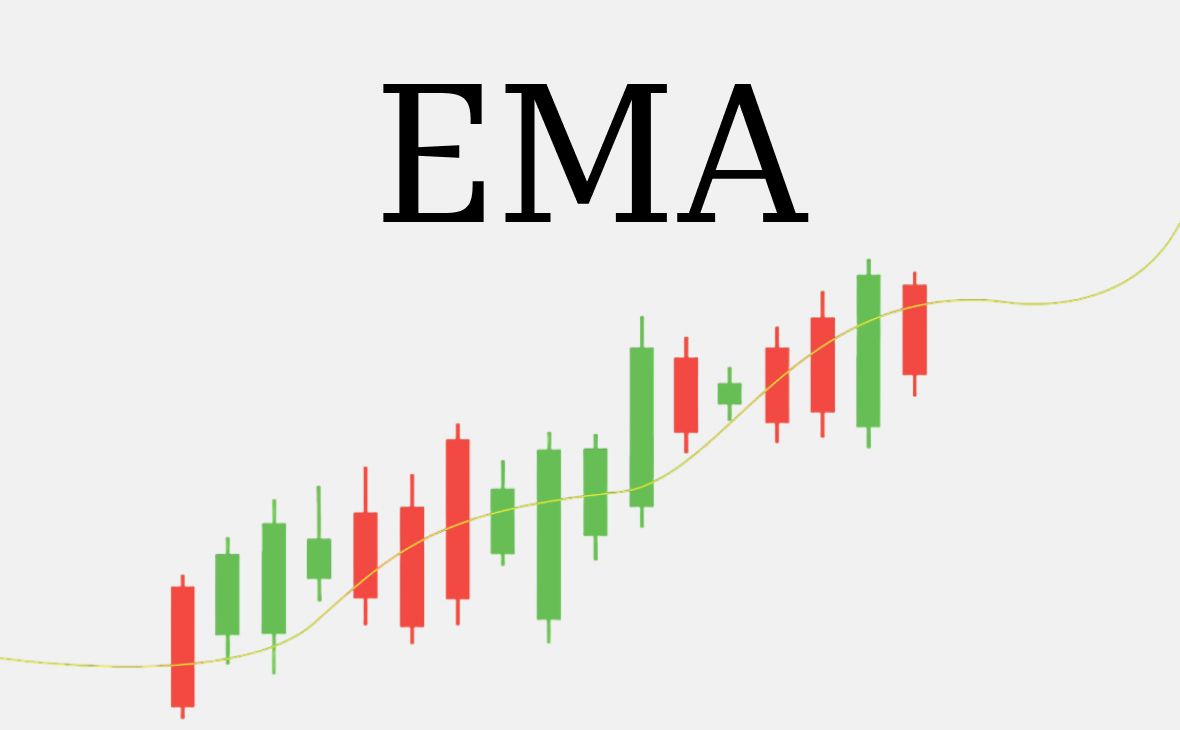EMA (экспоненциальная скользящая): формула, настройка и сигналы