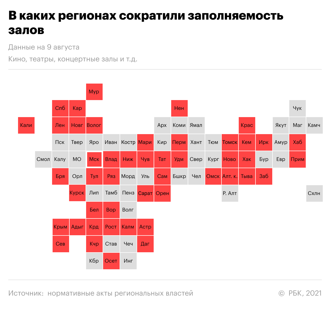 Пять основных ограничений в регионах из-за новой вспышки COVID. Главное