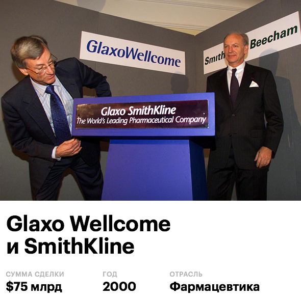 В январе 2000 года фармацевтическая компания Glaxo Wellcome согласилась приобрести конкурента SmithKline в рамках обменных операций с акциями на сумму $75,7 млрд. Сделка состоялась в декабре 2000 года после одобрения британским судом.
