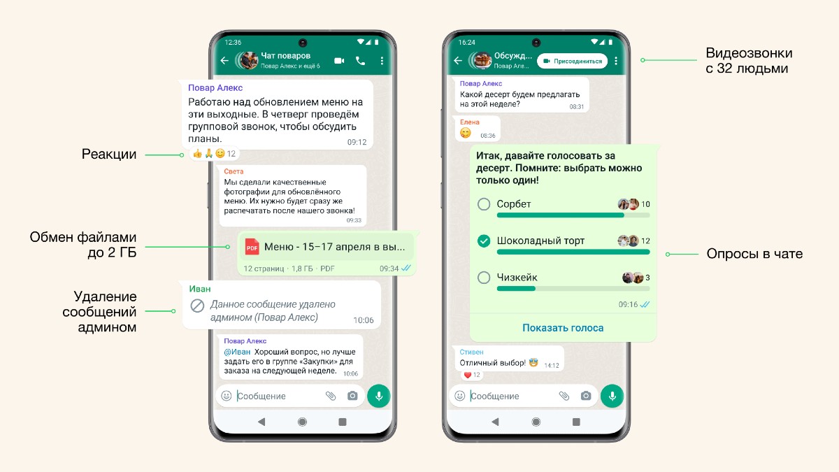 В WhatsApp добавили функцию «Сообщества» и опросы в чатах | РБК Life