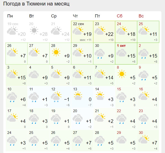Гисметео екатеринбург на месяц 2024. Погода на сентябрь. Погода в Новосибирске. Погода на сентябрь 2022. Погода на сентябрь 2022 в Новосибирске.