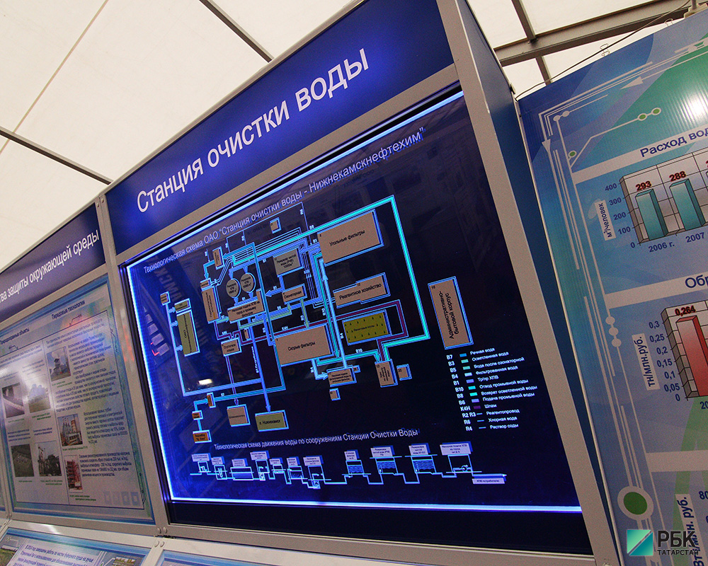 Реконструкцию очистных сооружений Казани завершат в 2024 году