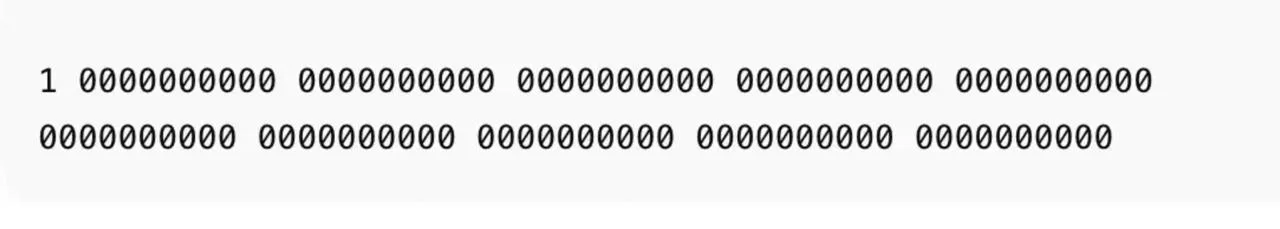 Число гугол