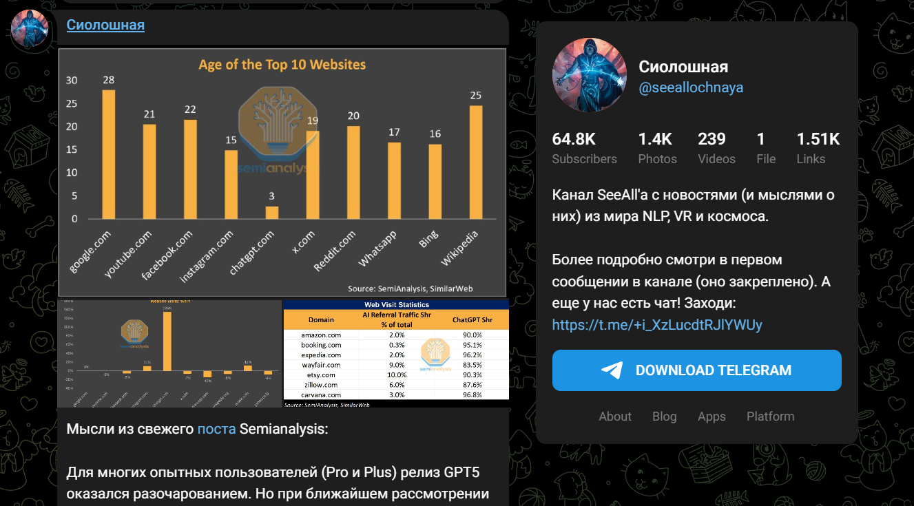 Телеграм-канал &laquo;Сиолошная&raquo;