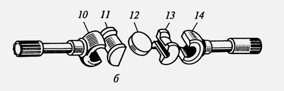 Кулачковый ШРУС: 10,14&nbsp;&mdash; вилки кулачкового шарнира; 11,13&nbsp;&mdash; кулачки; 12&nbsp;&mdash; диск шарнира.