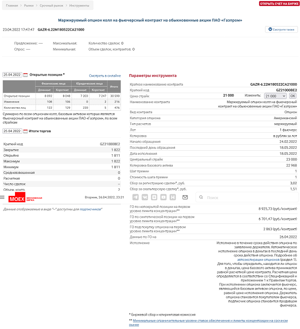 Спецификация опциона на фьючерс на акции &laquo;Газпрома&raquo; с сайта Мосбиржи