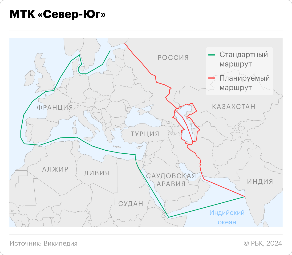 Из варяг в Индию: какие перспективы есть у МТК «Север — Юг» - РБК Отрасли