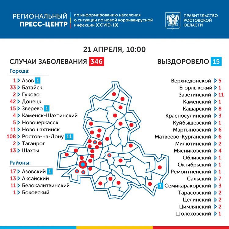 Коронавирус протекает без симптомов у 45% зараженных в Ростовской области