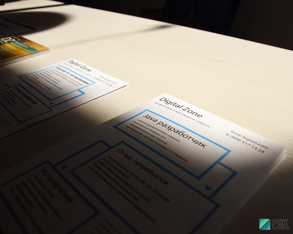 Ярмарка вакансий в сфере IT Kazan Job market