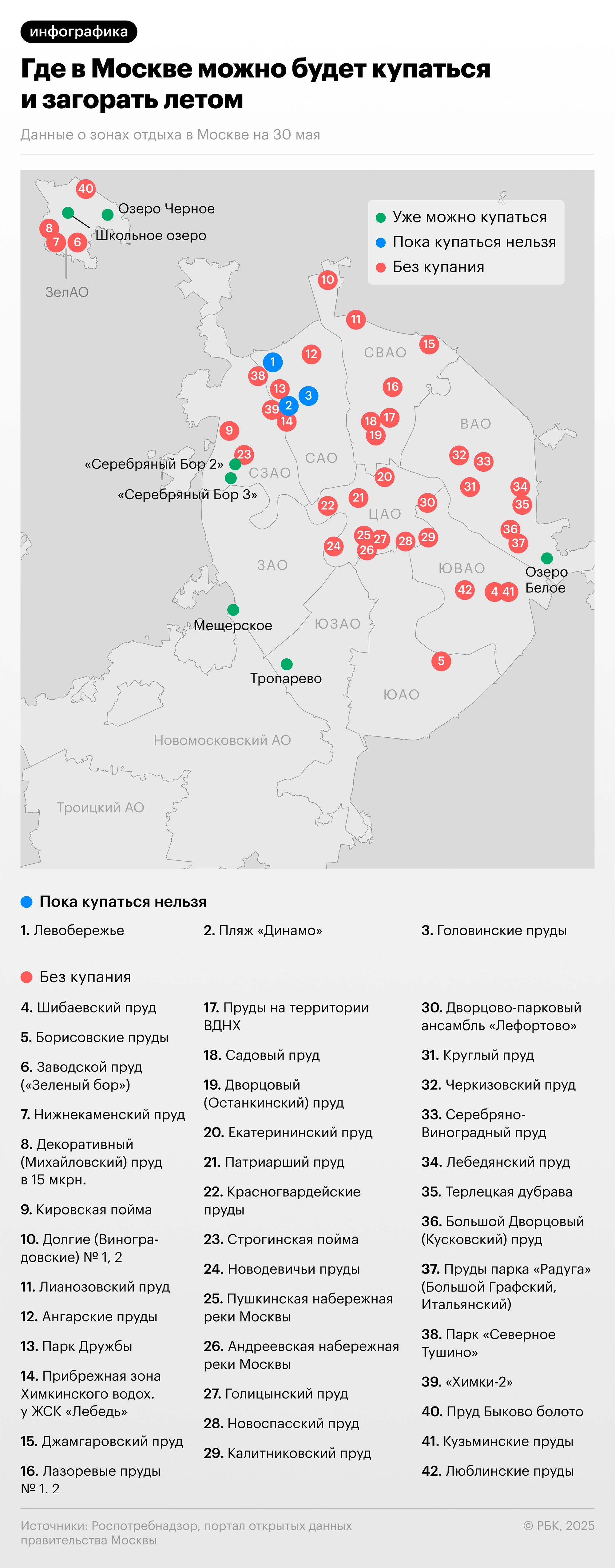 Названы безопасные зоны для купания в Москве. Список