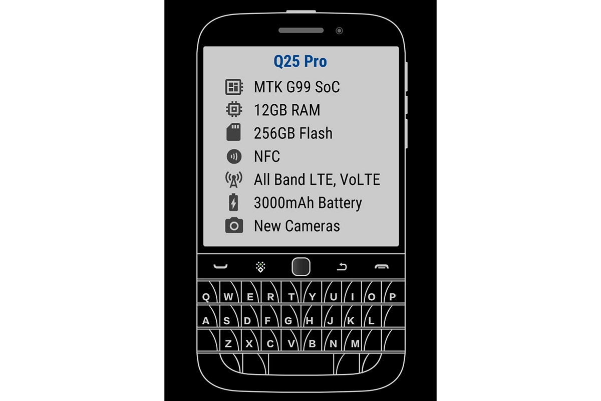 Характеристики Zinwa Q25