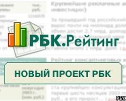 РБК.Рейтинг не располагает информацией об отзыве лицензий у ряда банков