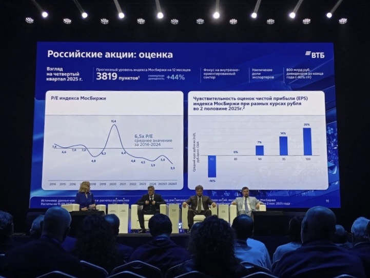 Инвестиционный&nbsp;форум&nbsp;&laquo;Россия зовет! Санкт-Петербург&raquo;