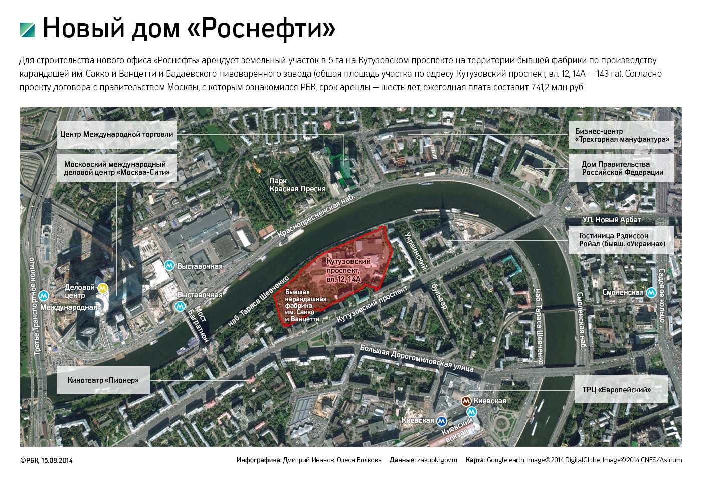 «Роснефть»  заплатит Москве за свой новый дом 4,5 млрд руб.