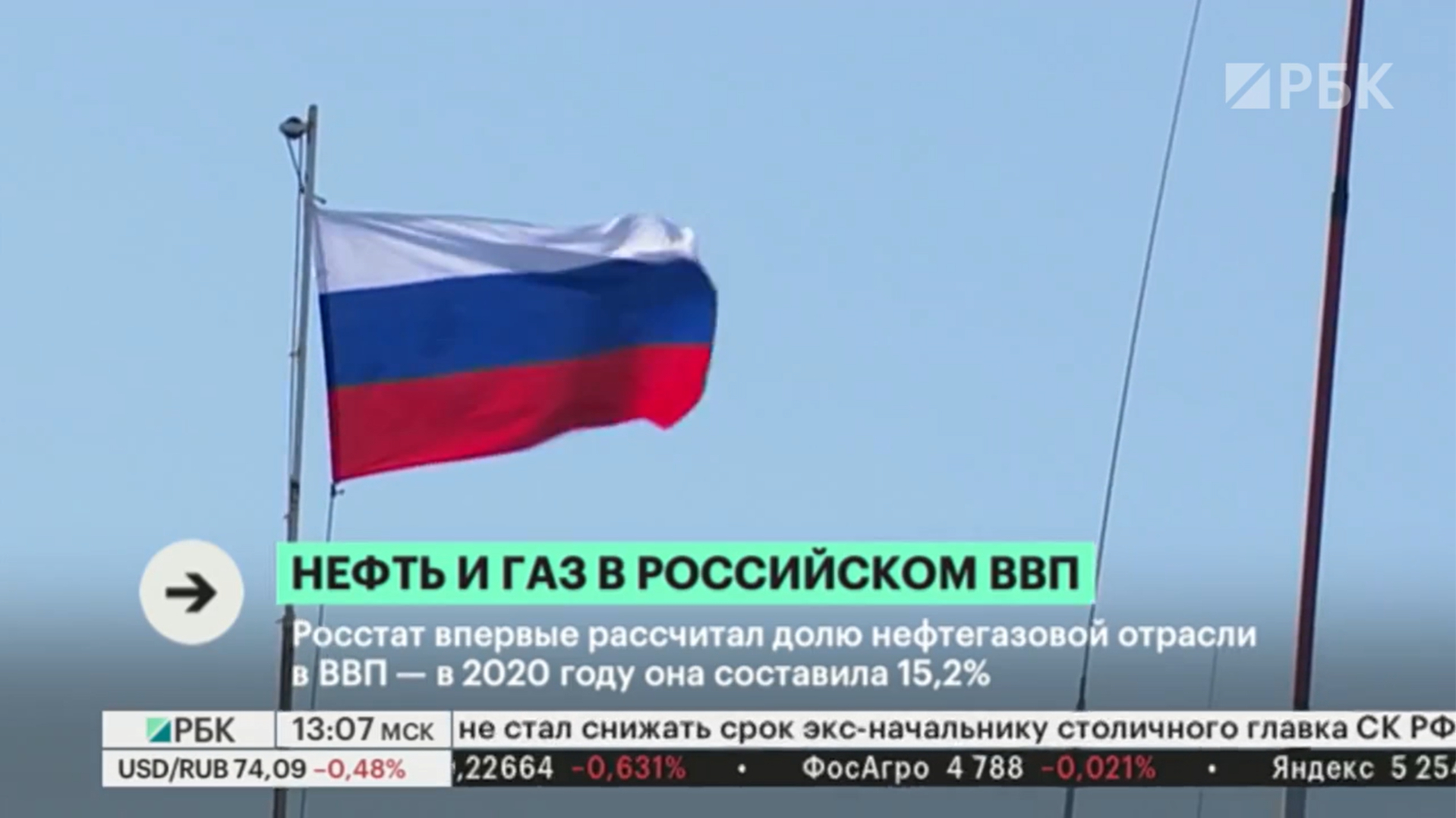 На чем держится экономика россии в процентах. Смотреть фото На чем держится экономика россии в процентах. Смотреть картинку На чем держится экономика россии в процентах. Картинка про На чем держится экономика россии в процентах. Фото На чем держится экономика россии в процентах