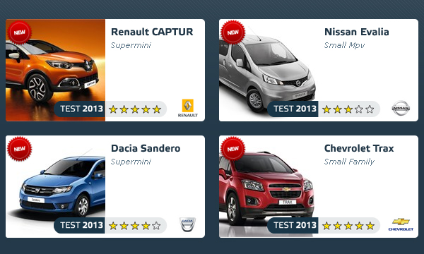Renault Captur и Chevrolet Trax получили высший балл по Euro NCAP