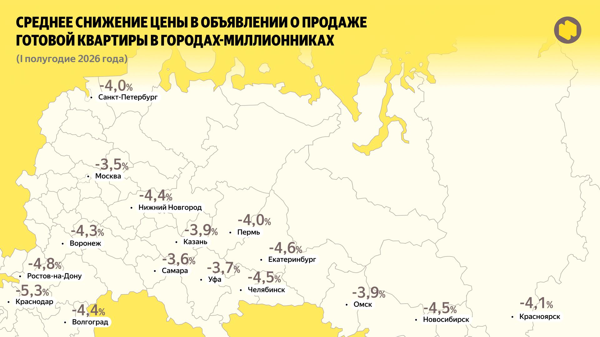 Фото: «Яндекс Недвижимость»