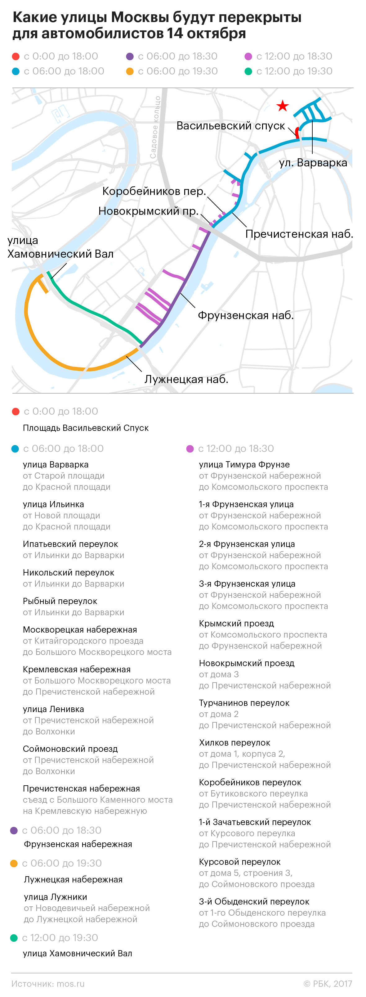 Карнавальное стояние: карта перекрытий улиц в Москве в выходные