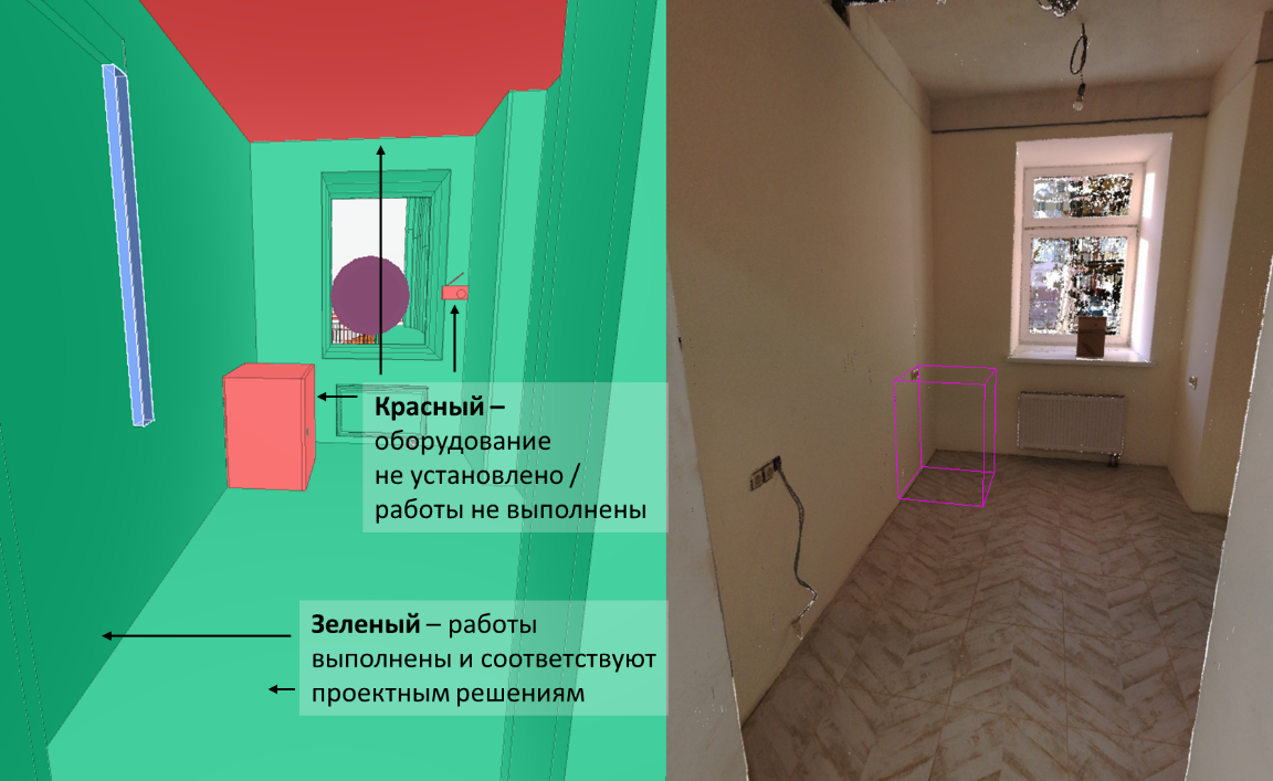 Аналитика по качеству и прогрессу строительных работ возможна в целом по объекту, на уровне отдельных мест и элементов.