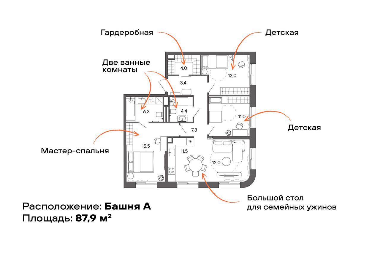 ЖК Sokolniki. Планировка квартиры с тремя спальнями