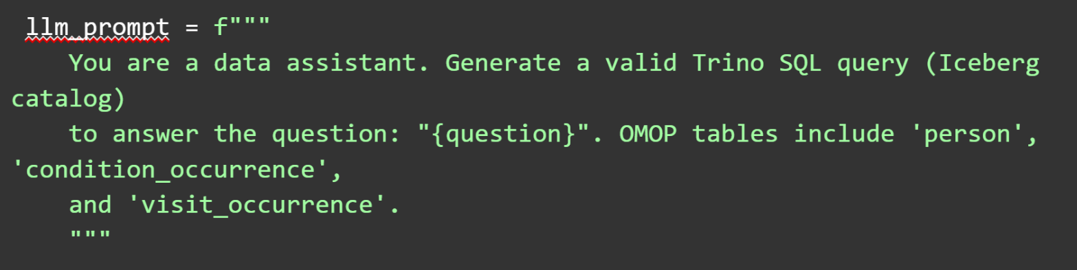 Как создаются и работают медицинские ИИ-агенты