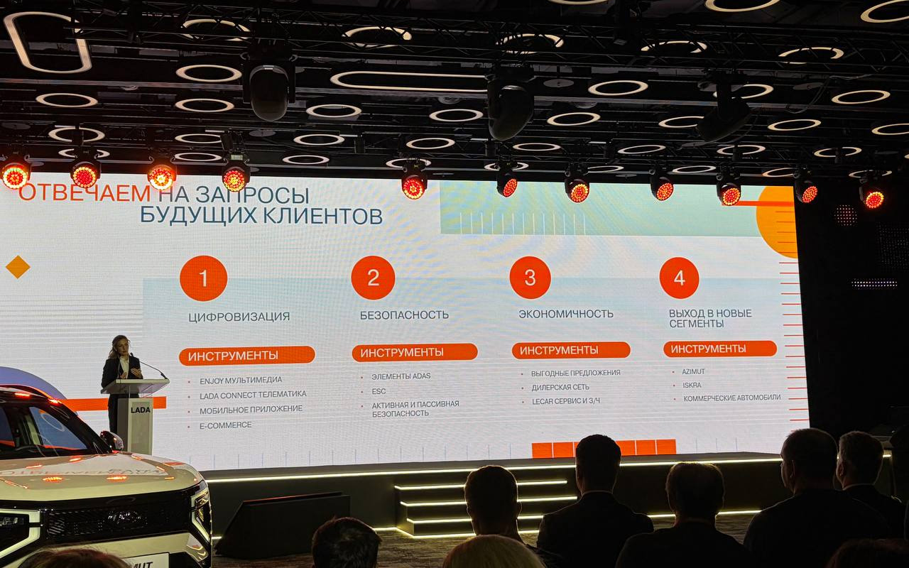 Слайд с планами АвтоВАЗа с пресс-конференции предприятия по итогам 2025 года