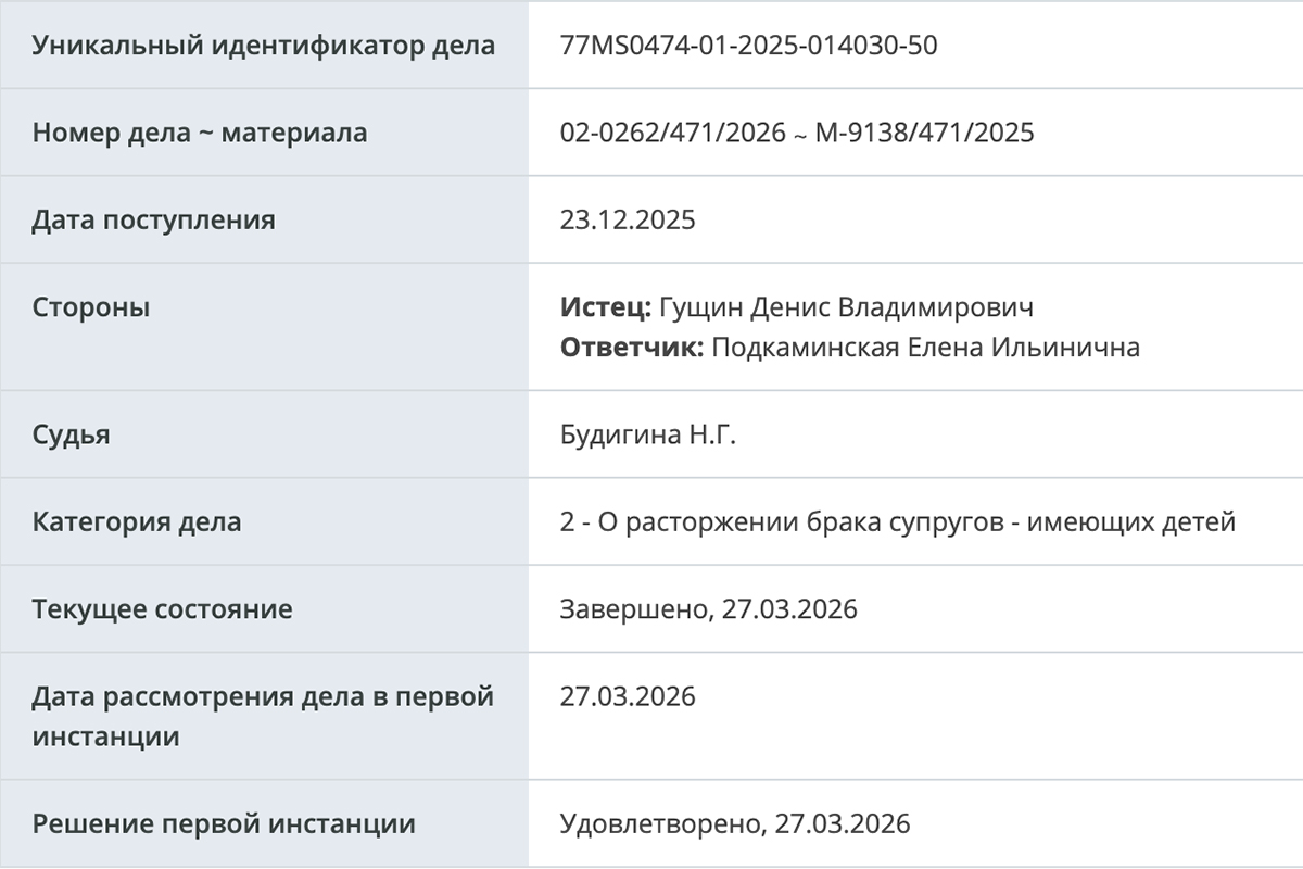 Скриншот с сайта суда