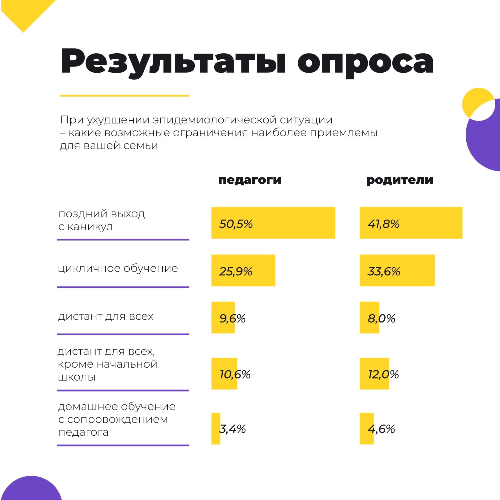 Источник:&nbsp;страница вице-губернатора Петербурга Ирины Потехиной в соцсети &laquo;ВКонтакте&raquo;